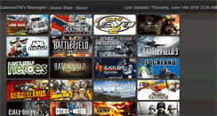 Desktop Screenshot of gamechaser.net